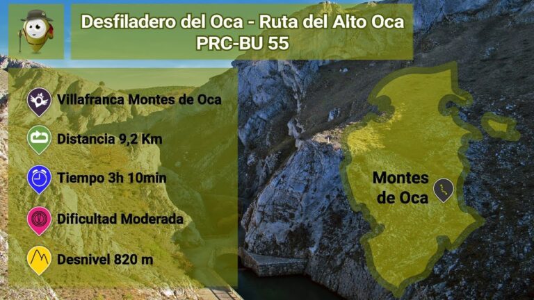 Rutas de Senderismo Cerca de Burgos: Descubre la Naturaleza Local